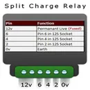 Towing Relays