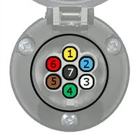 7 Pin Secondary / 12S Electrics colour-coded pin diagram
