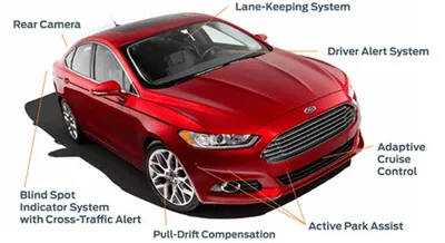 Towing related safety features diagram