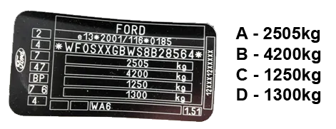 VIN plate showing gross vehicle weight and gross train weight